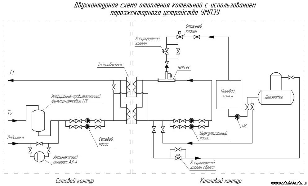 Схема системы отопления и горячего водоснабжения